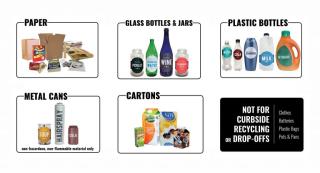 recyclables